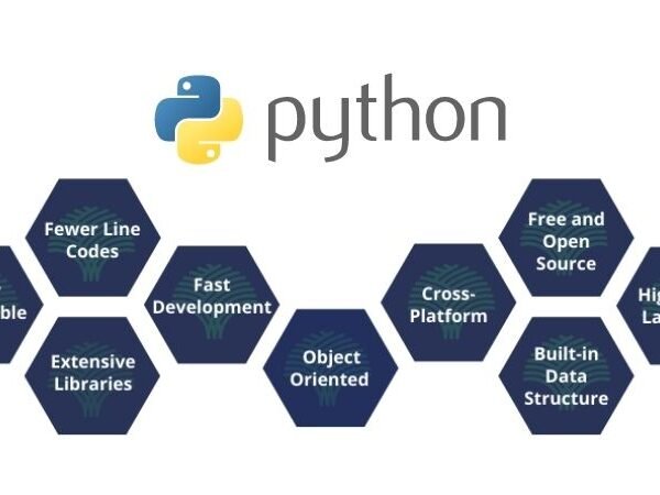 Benefits of Python Development
