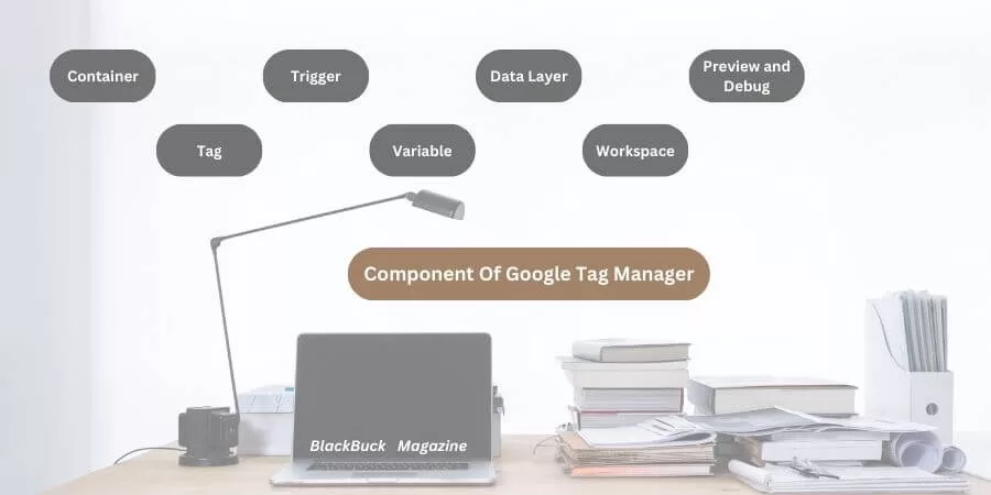 Component Of Google Tag Manager