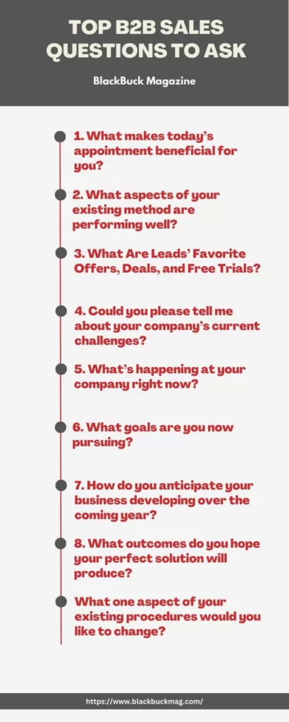 Top B2B Sales Questions To Ask 